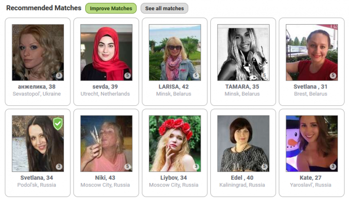 RussianCupid Users