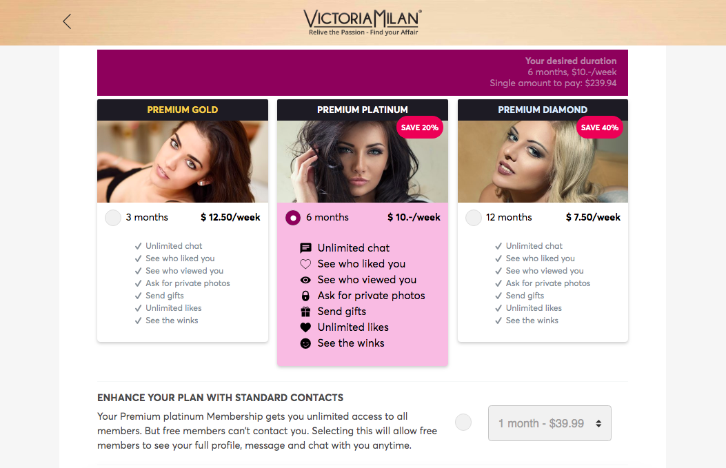 VictoriaMilan price